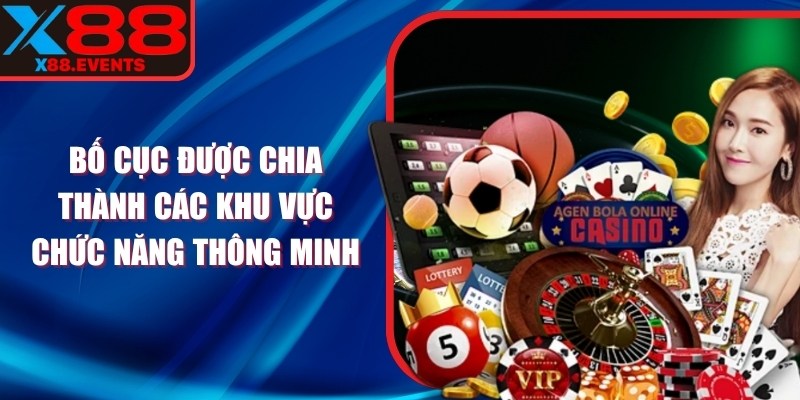 Bố cục được chia thành các khu vực chức năng thông minh